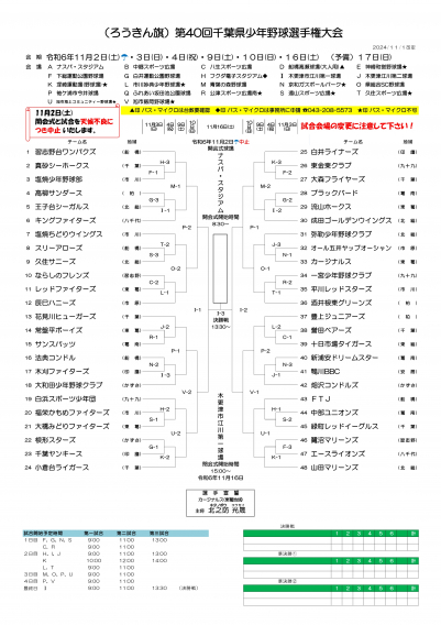 県大会ろうきん杯11/4初戦！